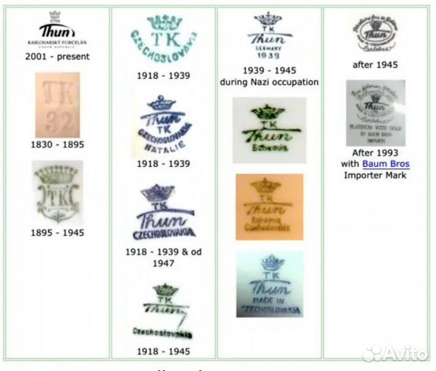 Тарелка из фарфора Thun Czechoslovakia