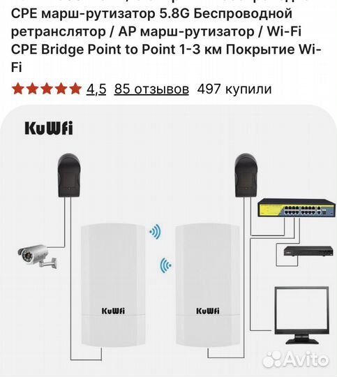 Уличный радиомост Wi Fi