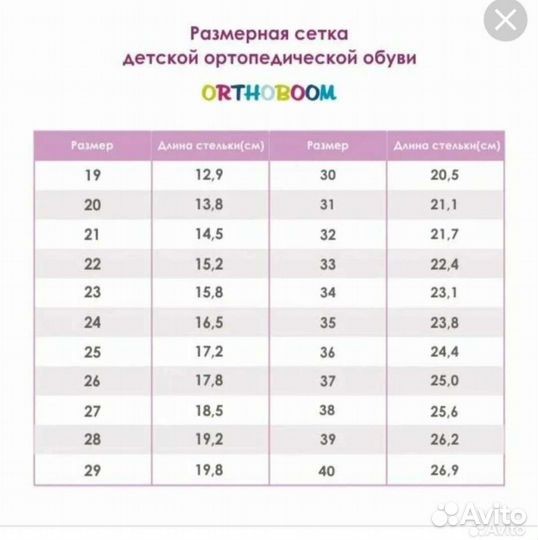 Ортопедические сандалии 29 размер