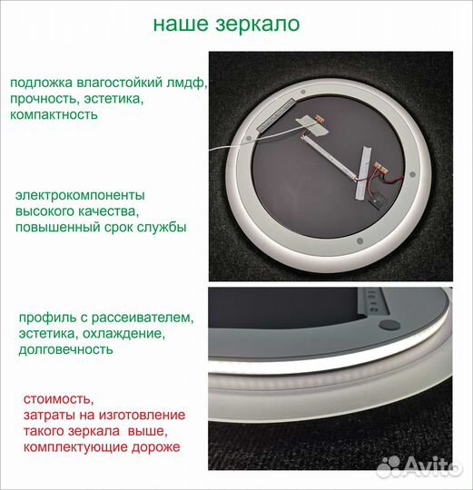 Зеркало в ванную с подсветкой