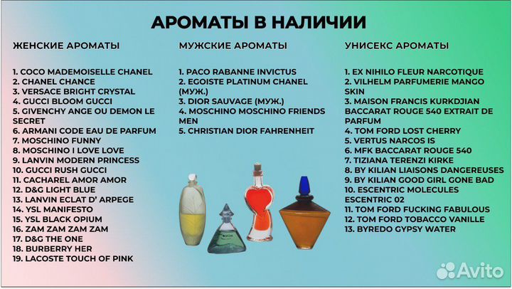 Парфюм остатки