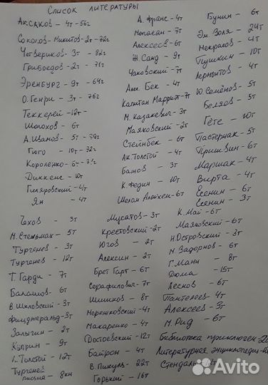 Книги разные подписные