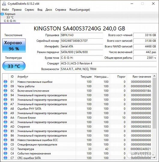 Ноутбук Lenovo S145