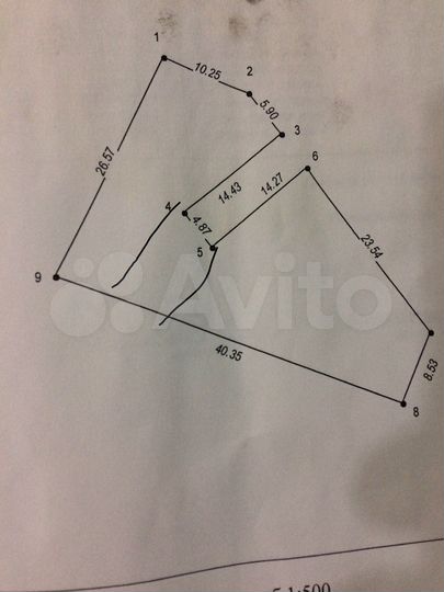 Участок 7,4 сот. (СНТ, ДНП)