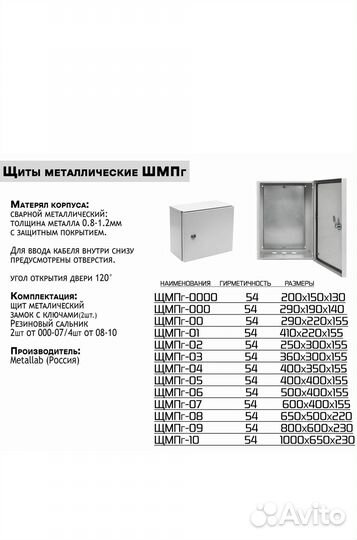 Шкаф металлический щмпг-08 IP54 (650х500х220)