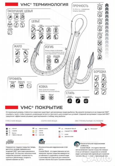 Крючёк VMC офсетный 7316 BN №3/0, 1уп/5шт