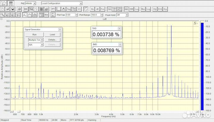 Платы и киты усилителя Никитин+