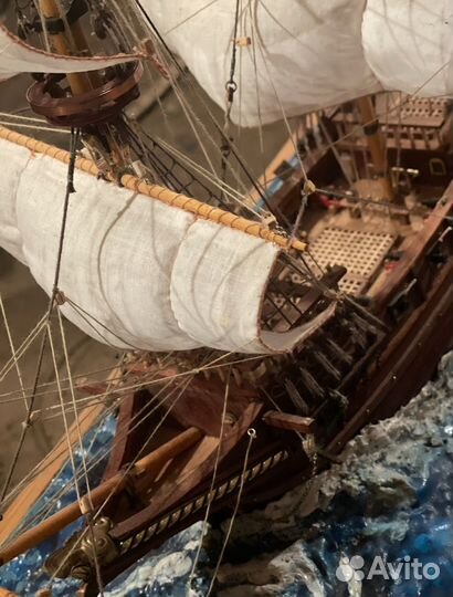 Модель парусника