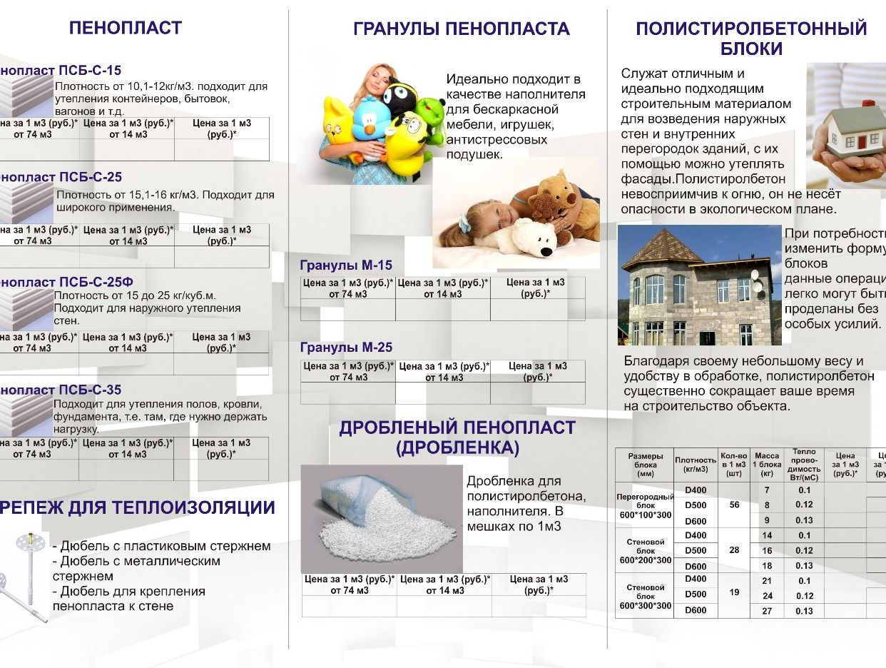 ВОЛГОГРАД-ПЕНОПЛАСТ-ПРОИЗВОДСТВО ПЕНОПЛАСТА - официальная страница во всех  регионах, отзывы на Авито