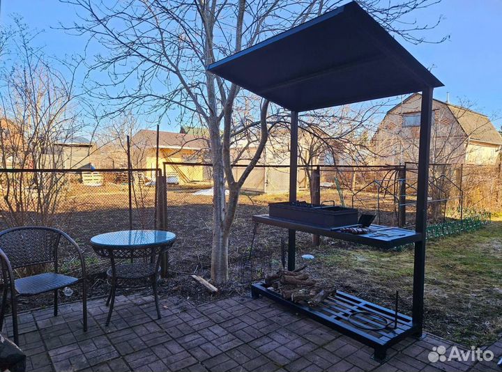 Мангальная зона