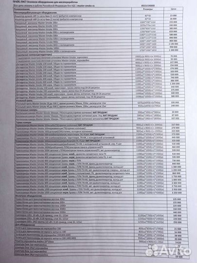 Аппарат пельменный ап-250 бу(ап+фаршенасос+тесто)