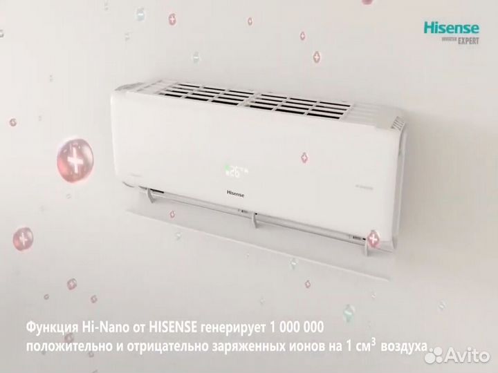 Кондиционеры Доставка Установка