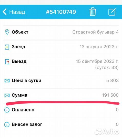 Доверительное управление квартирами и апартаментам