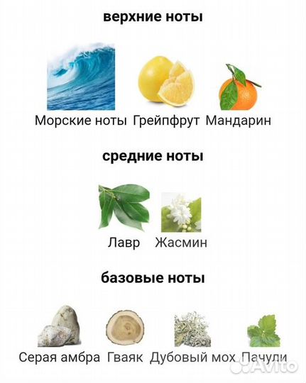 Invictus Paco Rabanne (масло)