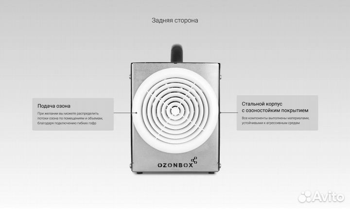 Озонатор для Клининговых Компаний Air-40