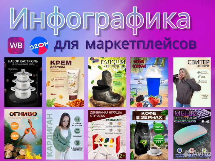Инфографика для маркетплейсов