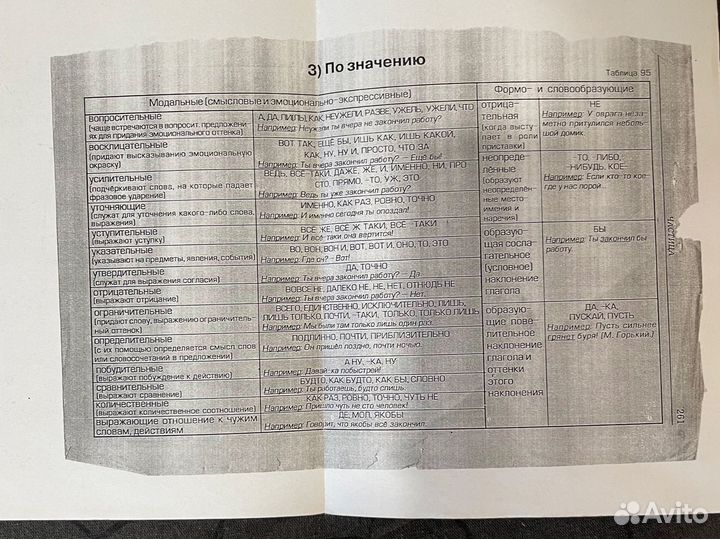 Пособие по русскому языку егэ 2023