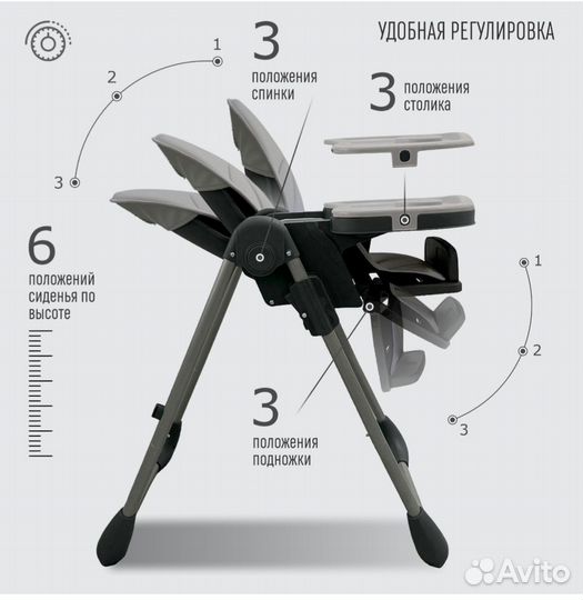Новый стул для кормления шезлонг