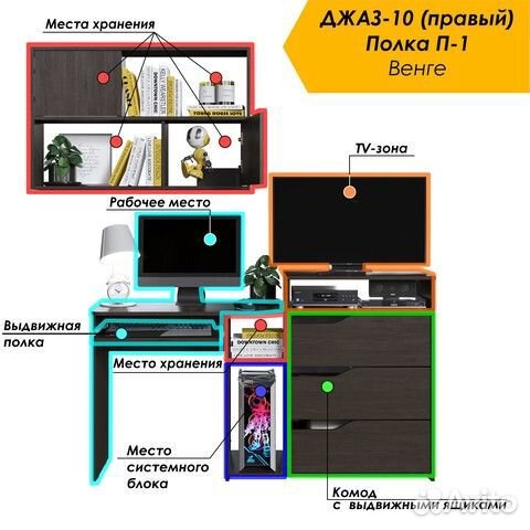 Уголок школьника. Компьютерный стол + полка