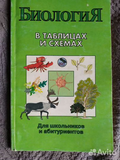 Пособие по биологии в таблицах и схемах