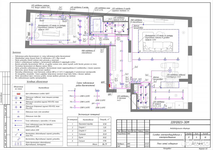 Проектировщик электрик Проектирование электрики