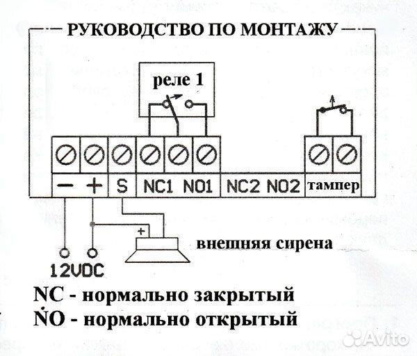 Приемник для ворот Elmes Electronic UMB100HS