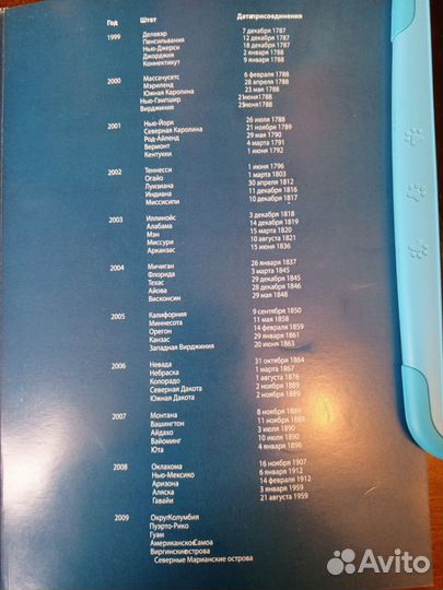 Коллекционное альбом с 25 центовыми монетами США