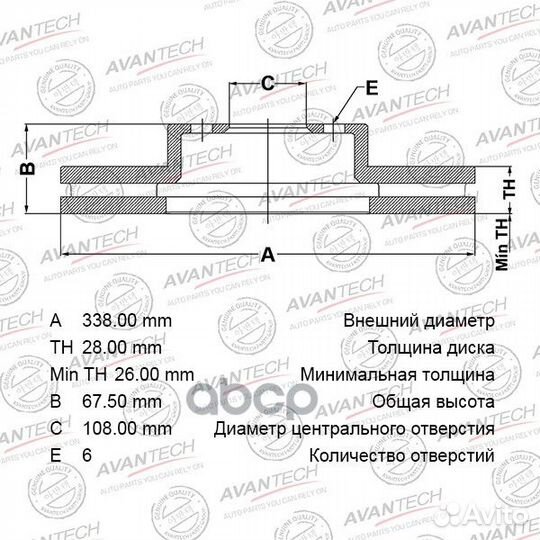 Диск тормозной avantech (Fr) Land Cruiser Prado