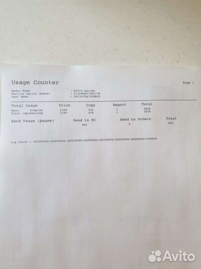 Мфу samsung xpress m2070w