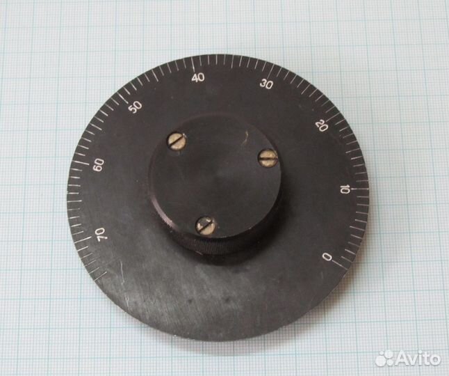 Ручки, индикаторы