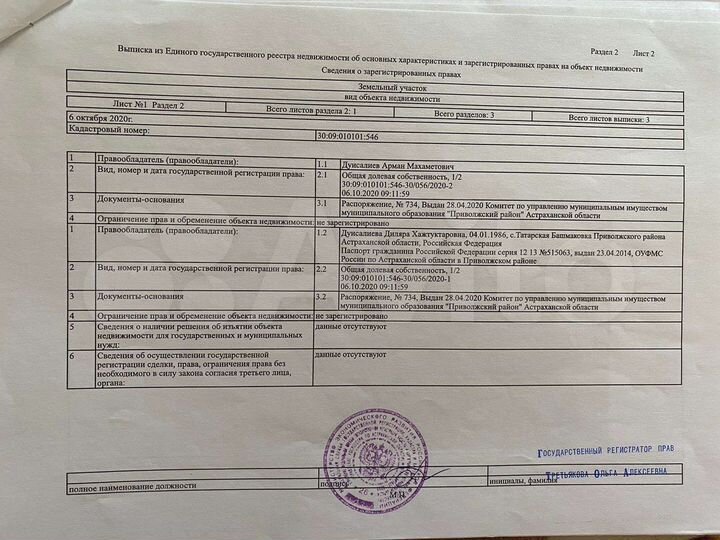 Участок 7,8 сот. (ИЖС)