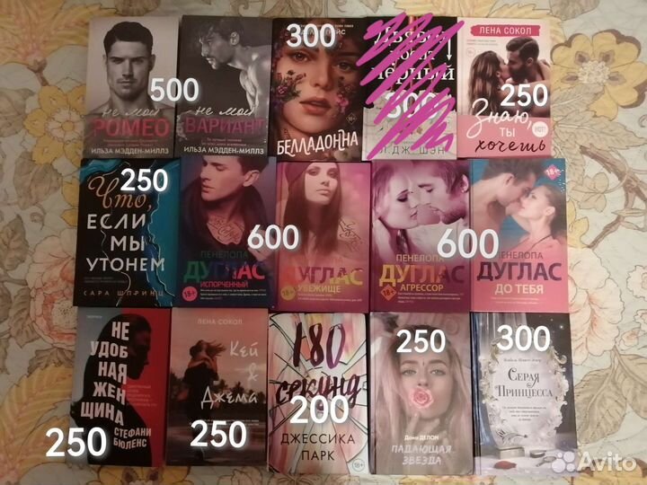 Книги young adult