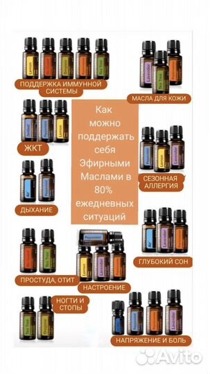 Онгард - Защитная смесь эфирных масел Дотерра