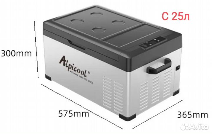 Автомобильные холодильники