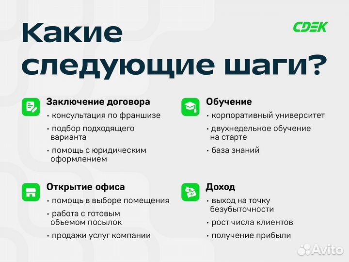 Готовый бизнес в Муслюмово. Франшиза