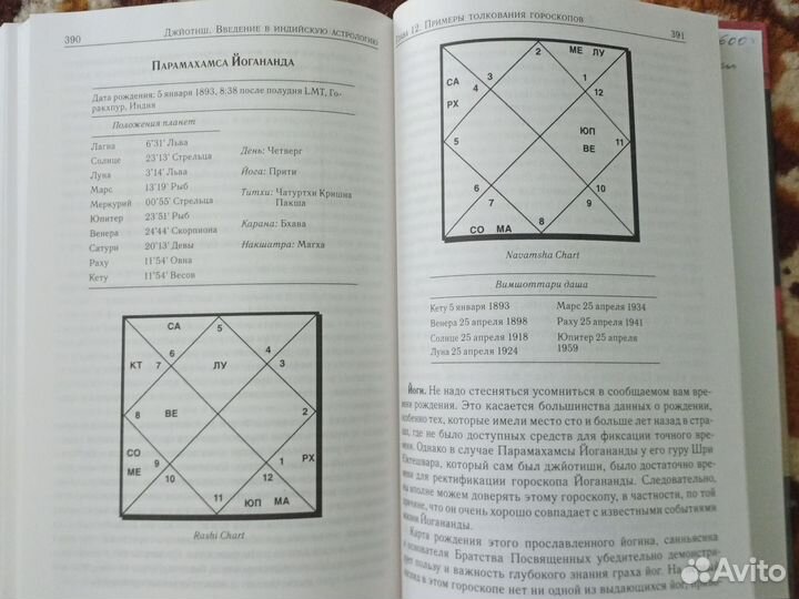 Джйотиш Введение в индийскую астрологию