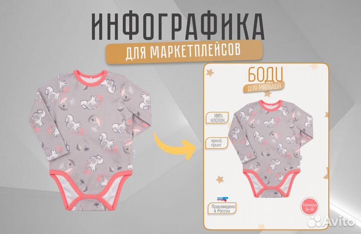 Дизайнер инфографики для маркетплейсов