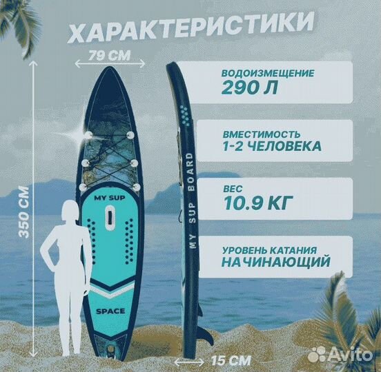 Cап борд / Опт / Розница