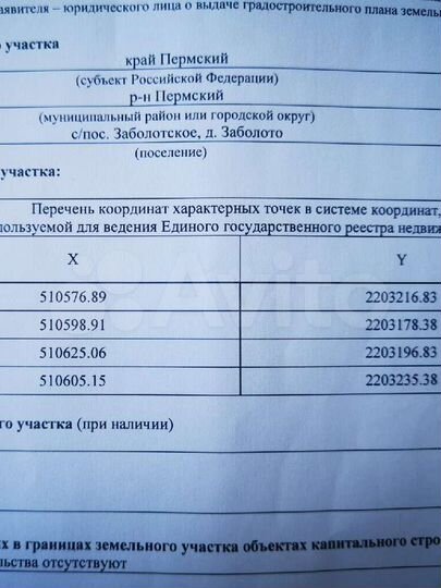 Участок 14 сот. (СНТ, ДНП)