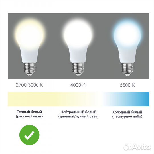 Лампа светодиодная Norma E14 220 В 3 Вт зеркальная