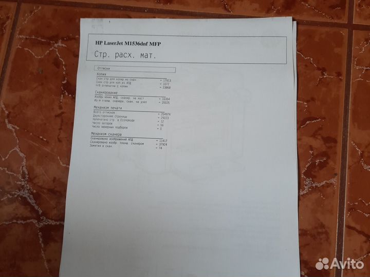 Мфу лазерный hp M1536dnf