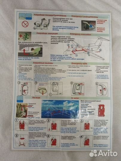 Инструкция по безопасности (safety card)