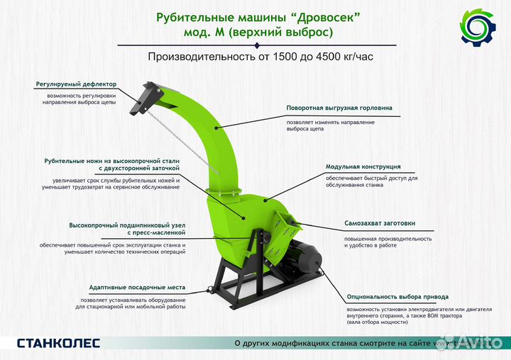 Измельчитель для дерева 2000 кг/ч. Без % рассрочка