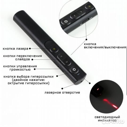 Новая Лазерная указка-презентер