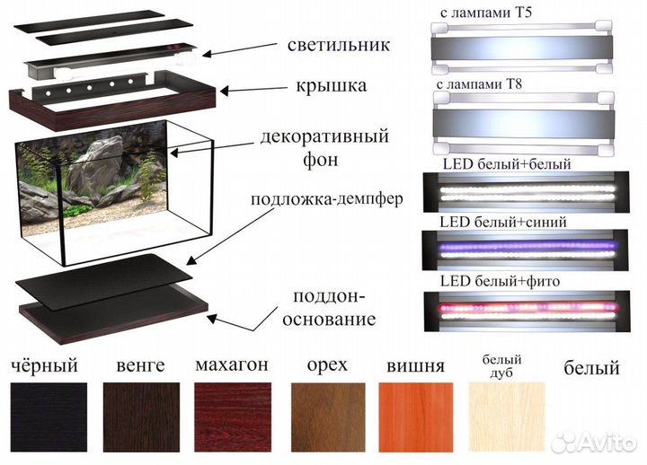 Аквариумы со склада производителя