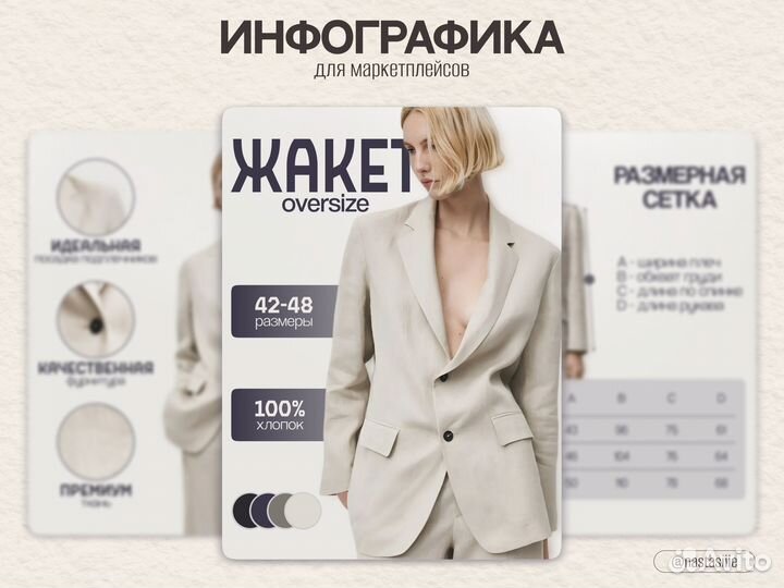 Инфографика для маркетплейсов