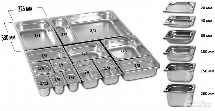 Гастроемкости из нержавеющей стали