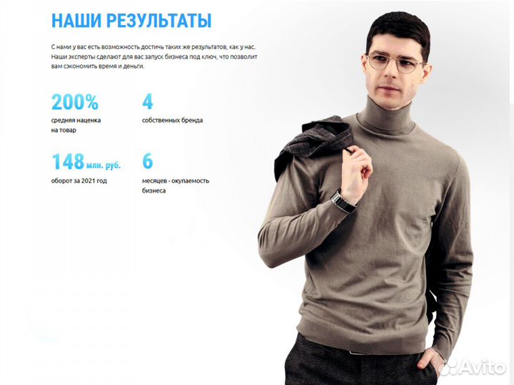 Магазин на wildberries, Ваш доход 300 тр/мес