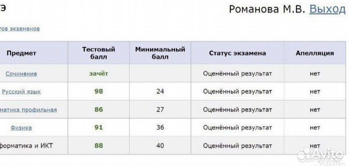 Репетитор по русскому языку
