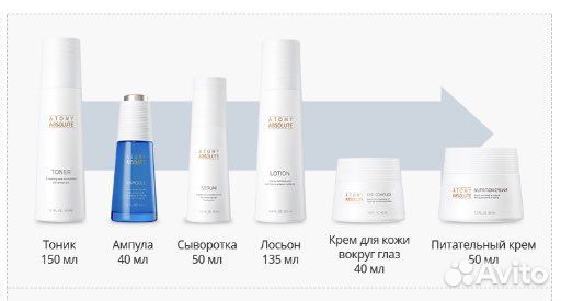 Корейская косметика класса люкс atomy